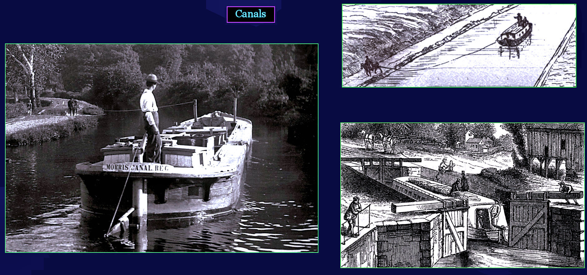 Canal transportation, 1830